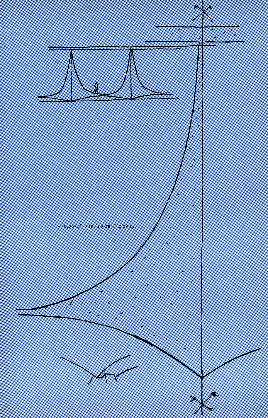 Oscar Niemeyer. Modulo. 7 1957, 23