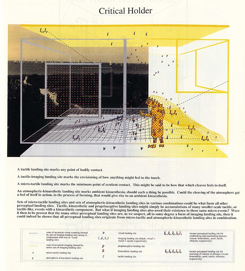 Arakawa and Madeline Gins. A+U 255 Dec 1991, 35