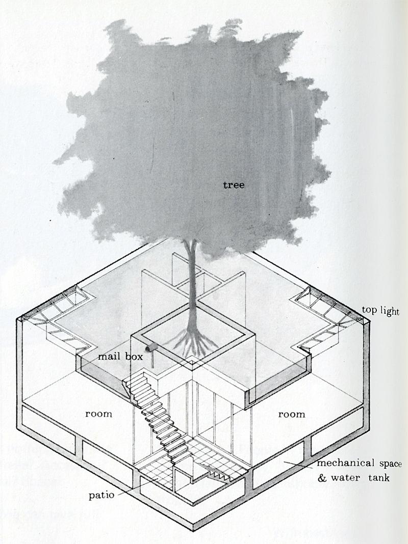 San'ichiro Minami. Japan Architect 53 Feb 1978, 46