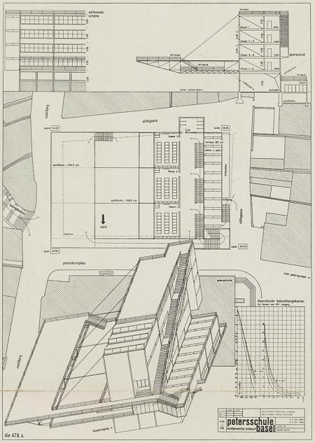 Hannes Meyer and Hans Wittwer. Bauhaus 1-2 1927, 5