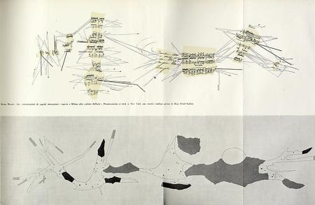 Bruno Munari. Domus 326 January 1957, 32