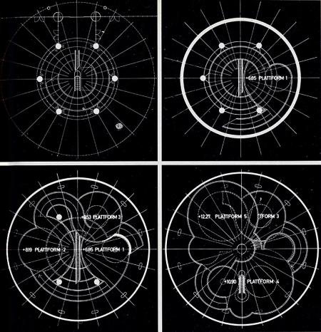 Karl Schwanzer. Domus 550 September 1975, 15