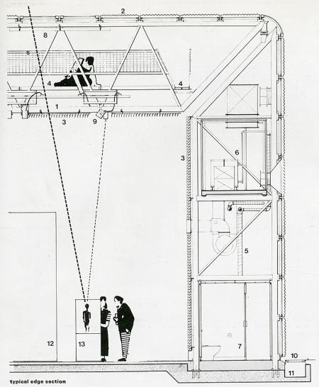 Foster Associates. Architectural Review v.164 n.982 Dec 1978, 349