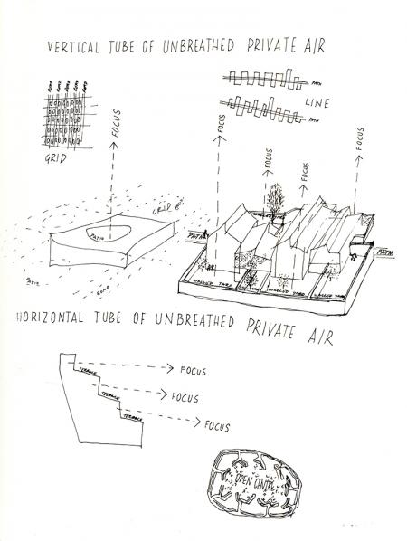 Alison and Peter Smithson(1955). Alison and Peter Smithson. Architectural Design, London 1982, 31