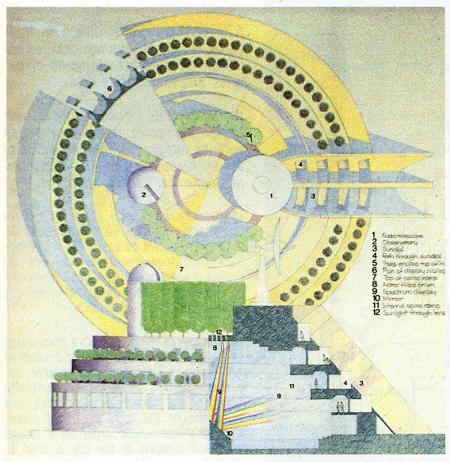 Adrian Duncan Pilton. L&#039;invention du parc. Graphite 1984, 136