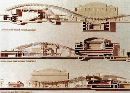 Richard Rogers Partnership. l'Arca 94 June 1995, 33