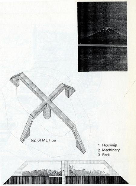 Hironori Otsukuro and Makoto Matsumoto. Japan Architect 53 Feb 1978, 49